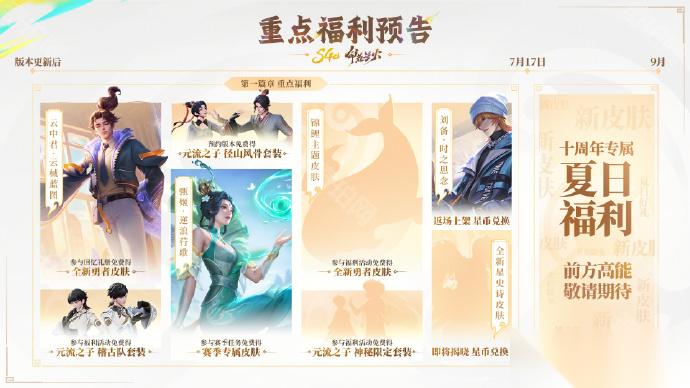 王者荣耀S44有什么海量皮肤汇总
