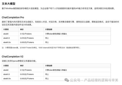 Minimax视频生成功能是什么