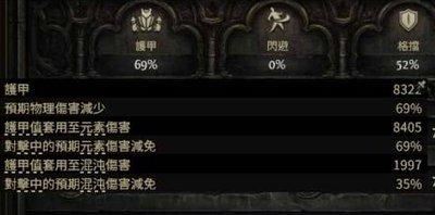 流放之路2 0.5版本古灵使徒厉害吗