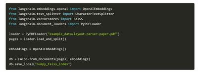 How to enhance Character AI with plugins