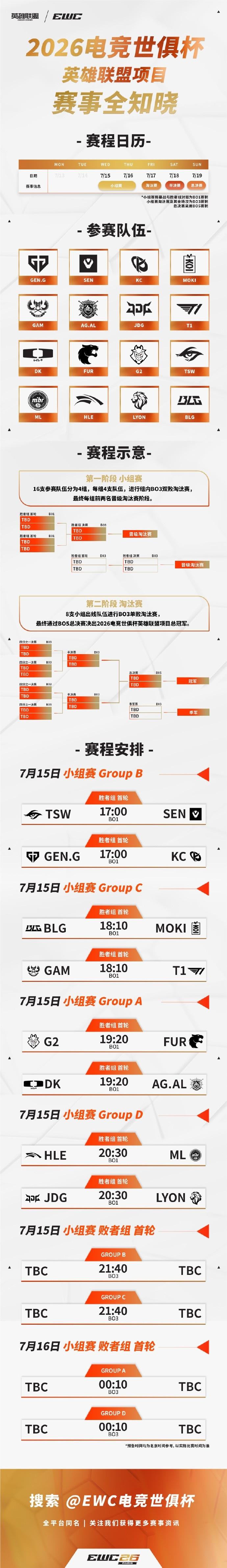 LOLEWC世俱杯赛程一览