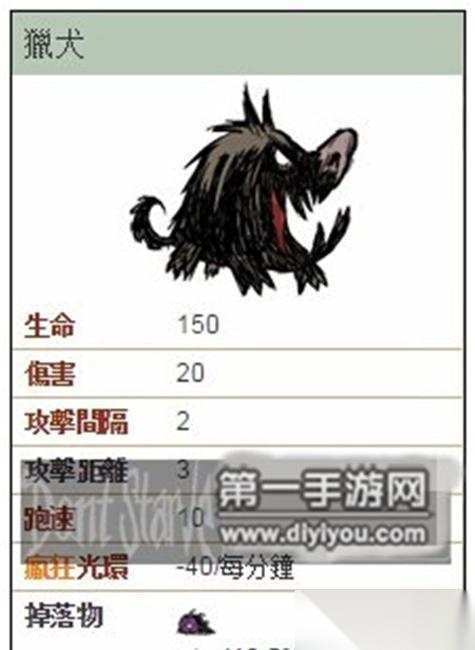 饥荒 掌握猎狗BOSS的关键
