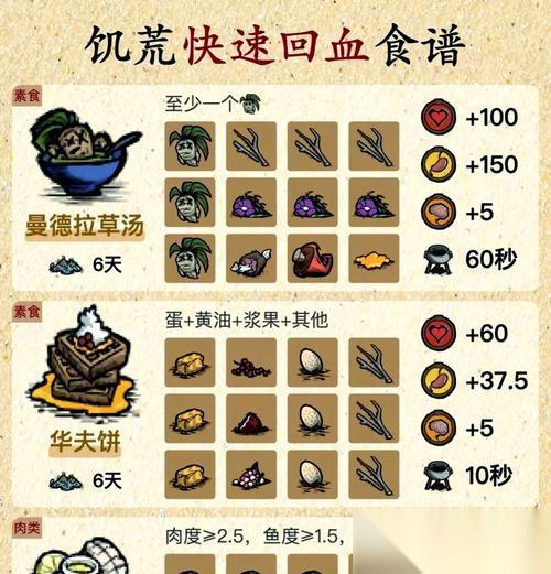 饥荒海难椰子树人打法技巧大揭秘 掌握关键技巧