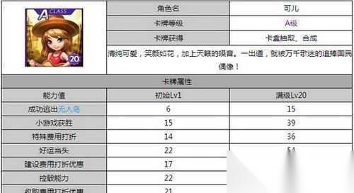 天天富翁新手攻略 从零到富有