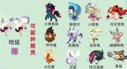 洛克王国世界s3地鼠配种公式