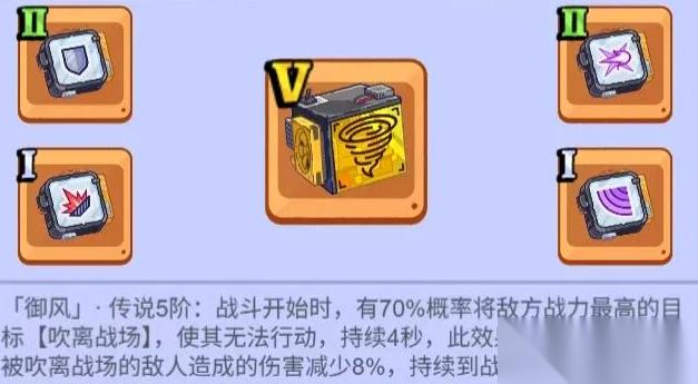 疯狂水世界蜜雪儿培养攻略 蜜雪儿配装详解