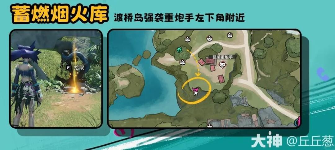 遗忘之海蓄燃烟火库情报点位在哪