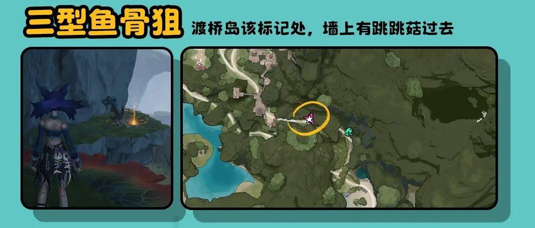 遗忘之海三型鱼骨狙情报点位在哪