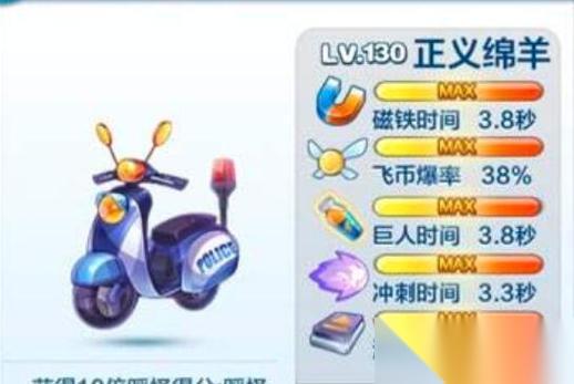 天天酷跑地心战熊与正义绵羊 游戏界的冒险大战